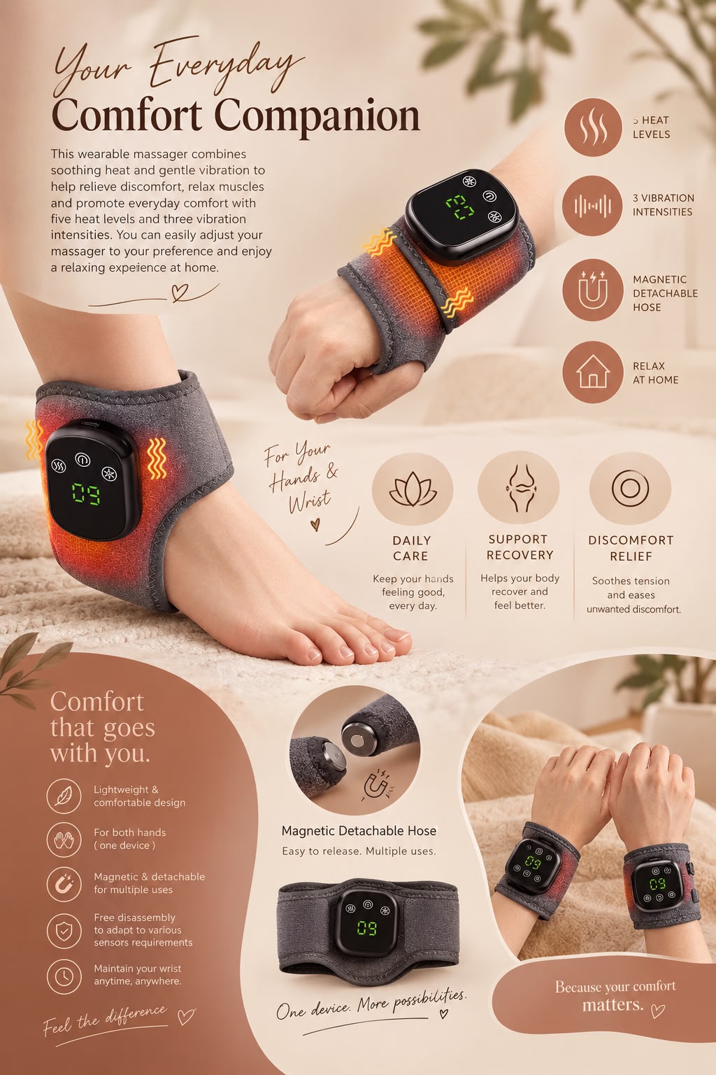 Novella™ Foot and Hand Massager